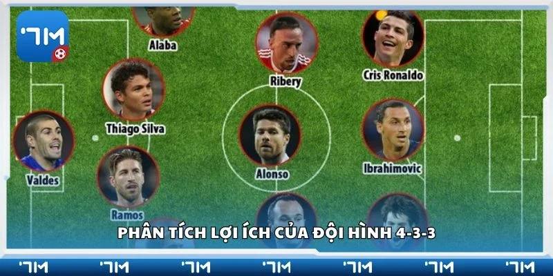 Phân tích lợi ích của đội hình 4-3-3